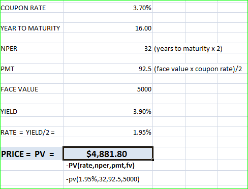 COUPON RATE 3.70% YEAR TO MATURITY 16.00 NPER 32 (years to maturity x 2) PMT 92.5 (face value x coupon rate)/2 FACE VALUE 500