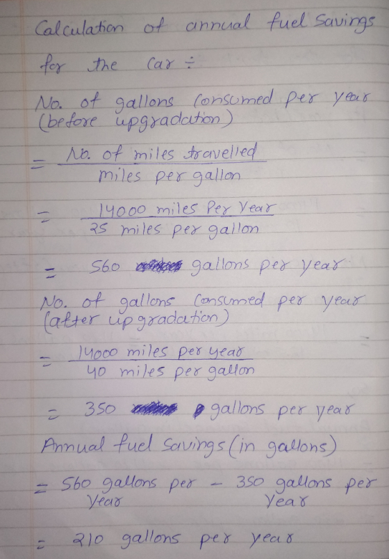 Calculation of annual fuel Savings for the car : No. of gallons consumed per year (before upgradation) - No. of miles travell