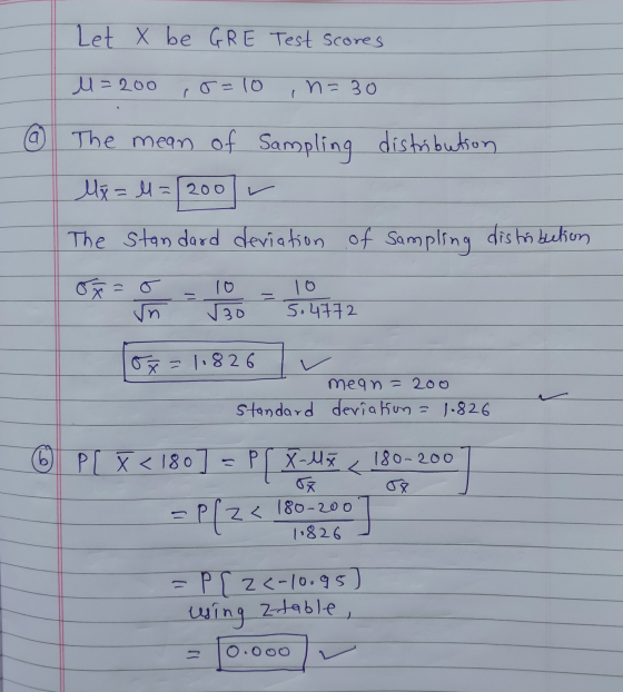 Let X be GRE Test scores u=200 ,8=10 in=30 The mean of Sampling distribution Mx = M = 1200 ~ The standard deviation of sampli