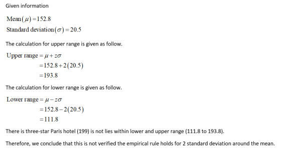 Given information Mean (u) =152.8 Standard deviation (0) = 20.5 The calculation for upper range is given as follow. Upper ran