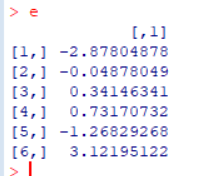 1,2.87804878 [2,0.04878049 [3, 0.34146341 [4,0.73170732 [5,- [6, -1.26829268 3.12195122