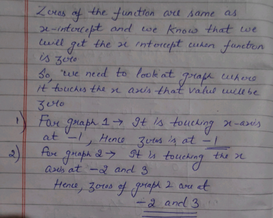 Zeros of the function are same as -intercept and we know that we will get the intercept cuhen function is zulo So we need to