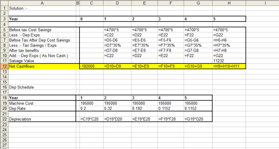 A B C D E F G H 1 Solution - 3 Year 0 1 2 3 4 5 4 5 Before tax Cost Savings 6 Less :- Dep Exps | 7 Before Tax After Dep Cost