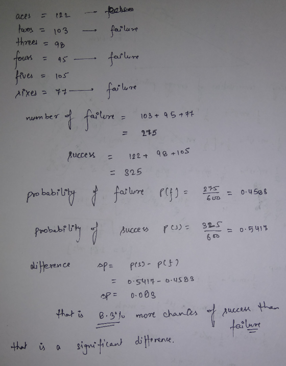 aces =12 four hives lune es 다다 number1 firme: 1035 95 122 + 98 +1oS 325 2% О-У508 Probab l ー= 0.5414 eren ce ap= 0.003 ai la
