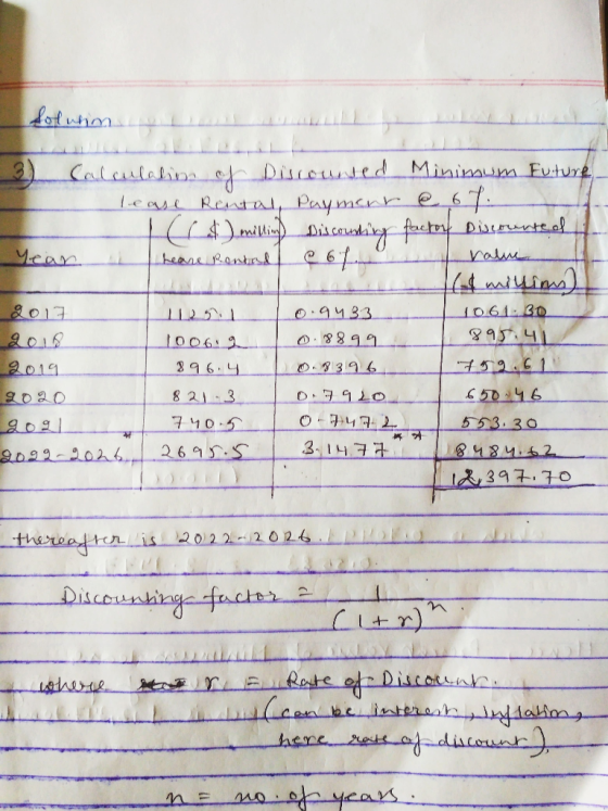 3 Calculation of Discounted Minimum uture, lease Rental, Payment @ 67. HCC )milting) Discoundary facrank Discounted Year s he