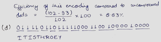 uncompreved Efficiency of this encoding compared to data (102-93) z 8.837 X LOO 102 (8) Old Iloddoldt 1000 I100 10000 10000 I