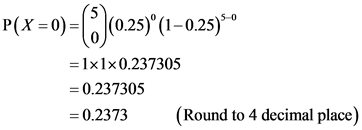 P(X = 0) = (*)(0.25) (1–0.25)50
=1x1x0.237305
= 0.237305
=0.2373 (Round to 4 decimal place)