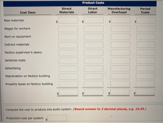 Product Costs Direct Materials Direct Labor Manufacturing Overhead Period Costs Cost Item Raw materials $ Wages for workers R