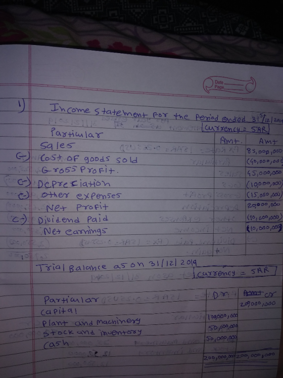 Date Page Income statement for the period ended 31/12/2014 to 20 nomor currency : SARI Particular Amt. Amt Sales Q20 cas.O RA