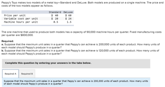 Pappys Toys makes two models of a metal toy-Standard and DeLuxe. Both models are produced on a single machine. The price and