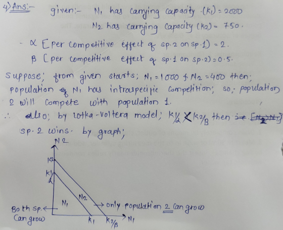 4) Ans! - given - No has carrying capacity (K) = 2000 - 12 has carrying capacity (K2) - 750. - a E per competitive effect of