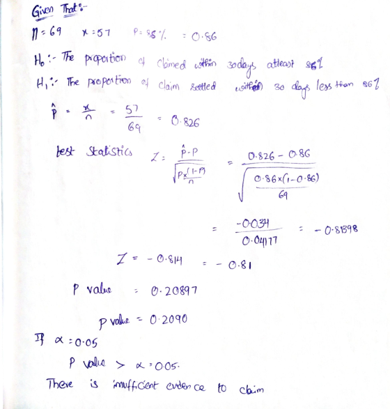 Given That : 1 =69 1:57 P = 88% = 0.86 Ho - The proportion of claimed within 3 Hii The proportion of claim setted days atleas
