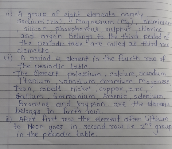 elements namel of i) A elght grodp Soclium crla), Umagnesiumm mg)Aluminiu silican phasphoTOs sulphurchlorine and argan belang