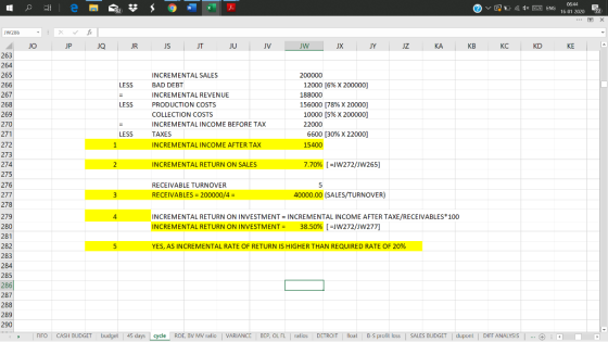 VPL x 3 ENG 06:44 1601 2020 E JW286 X for JO JP Q R S T JU JV JW JX JY Z KA KB KC KD KE A 263 264 265 266 LESS 267 LESS 268 2
