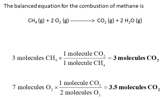 The balanced equation for the combustion of methane is CH4 (g)2 02 (g) CO2 (g)2 H20 (g) 1 molecule CO, 3 molecules CH4X 3 mol