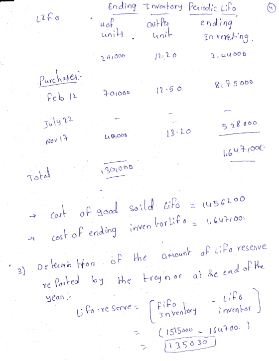 @ lifo Ending Inventory Periodic Lifo Hof cost per - ending unity . unit In verering 201000 12:20 2,44000 purchases: feb 12 8