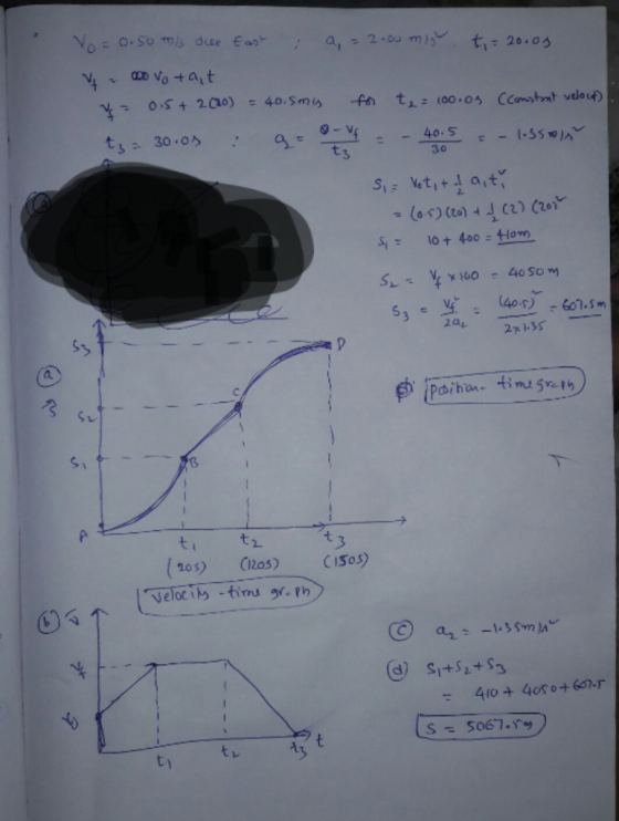 Vo= 0.50 mis duee Eart a, 2.00 mi t, 20.0s aD Voait 40.SMis t- 100.03 CConstmt velou) 0.5T220) 40. S 1-55 ty30.O t3 30 Siet,a