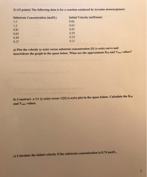 3) (15 points) The following data is for a reaction catalyzed by tyrosine monoxygenase: Substrate Concentration (mol/L) 1.5 1