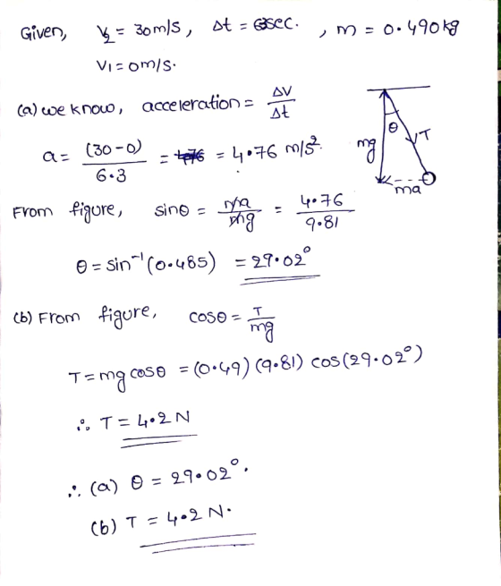 Given, = 0.490kg = 30mls, st = sec., m Visomis: cal we knowo, accelerations ☆ a= (30-0= * = 47-76 mols? nogle from figure, si