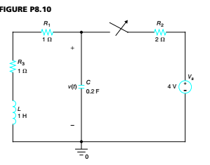 FIGURE P8.10 R1 1Ω R2 2Ω R3 v(n 4 V 0.2F 1 H 0