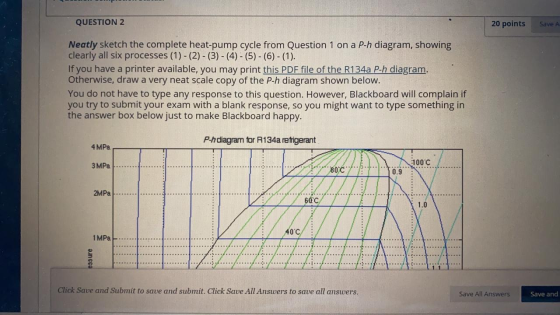 QUESTION 2 20 points Save A Neatly sketch the complete heat-pump cycle from Question 1 on a P-h diagram, showing clearly all