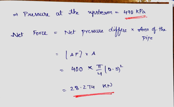 a Pressure at the upstream = 490 kPa Wet Force = Net pressure differe & Area of the Pipe =(AP? *A = 400 * 10.3) = 28.274 KN