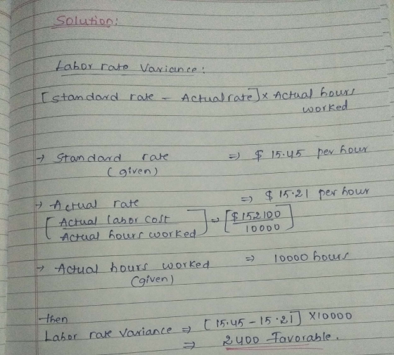 Solution: Labor rate Variance Istandard rate - Actual rate & Actual hours worked 7 Standard rate. given) = $ 15.45 per hour A