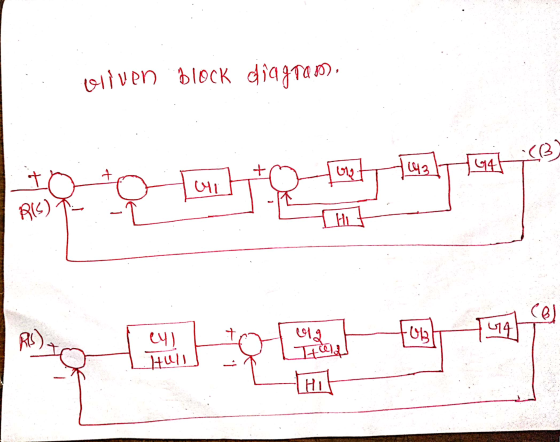oliven block diagram. (②) + + CD G3 4 에 A) H 찌 13. 너4 013 0) +) Hit