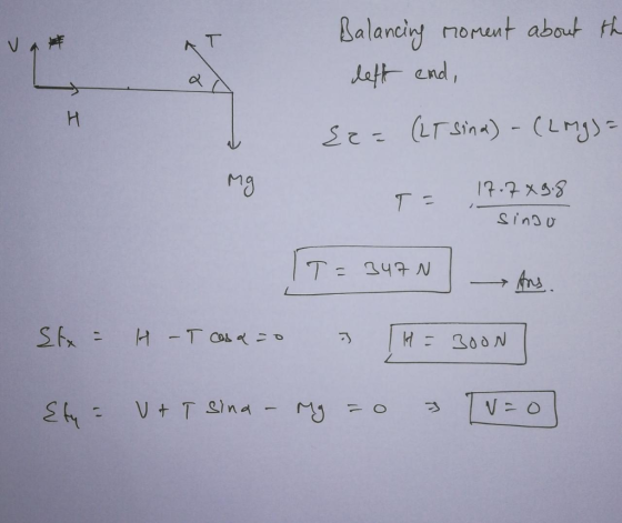 Balarcing norent about t Laft end, H Sc- (LTSina) - (Lrjj M8 T = SinDu T= 147 N H-T Cs=0