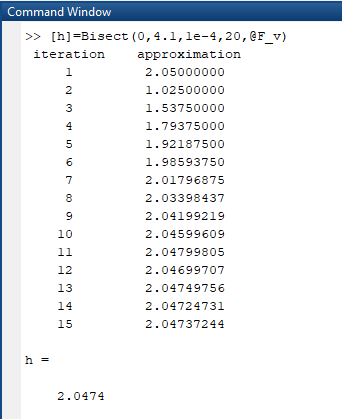 Command Window >>hl-Bisect (0,4.1,le-4,20,F_v) 2 iteration approximation 2.05000000 1.02500000 1.53750000 1.79375000 1.921875