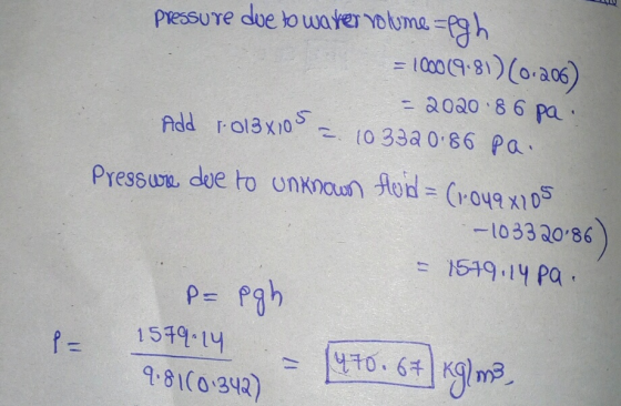 pressure due to water volume =fgh = 1000(981)(0-206) - 2020.86 pa. Add 1.013x10 = 103320.86 pa. Pressure due to unknown fold