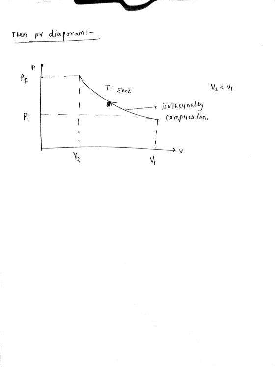 Then PV diaparam! P PC T-sook N₂ cup Pi is o Theynally compueuion. <