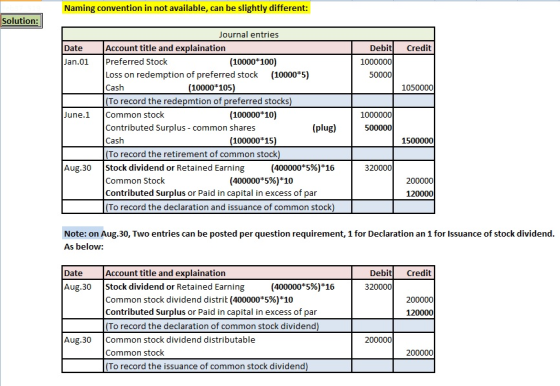 Naming convention in not available, can be slightly different Solution: ournal entries Date Account title and explaination De