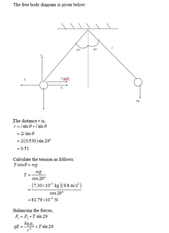 The free body diagram is given below: 29 F T3032 The distance r is, r = 1 sin +1 sin = 21 sine = 2(0.530 )sin 29° = 0.51 Calc