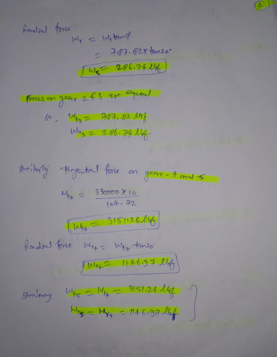 4 Radial force Why a Wetand = 787.828 tanzo Was 286.74 lsf forces on gear 2f3 are equal to Wtz = 207.82 lff Wro 286.74 lsf S