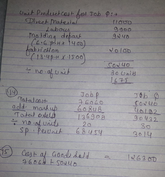 Qi- lloon ggoo 9940 Unit Product cast for Job Direct Material Labour Molding depart (6.6 p. Hx 1400) fabriction 0713148H X-15