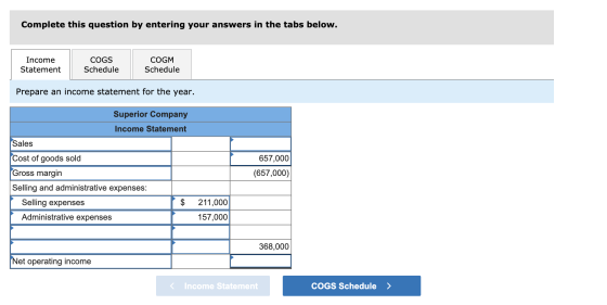 Complete this question by entering your answers in the tabs below. Income Statement COGS Schedule COGM Schedule Prepare an in