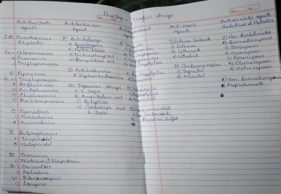 Anti-Parkinson Anti-anxiety agents, Hypnotics. Sedatives And essent agents sychob ic dowgs tho. Tropica Anti-Psychotic agent