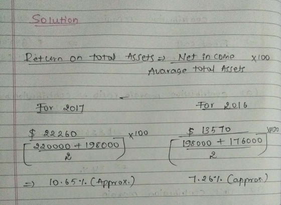 Solution Return on total Assets = Net in come Avarage total Assets x 100 For 2017 For 2016 $ 22260 920000 + 198000 X200 уро $