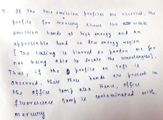 94 the Fwo emission rofiles observed, he rfile for meruny twb hows pmi ssion bands hgh enerjy al and n band Lo ener ion me t