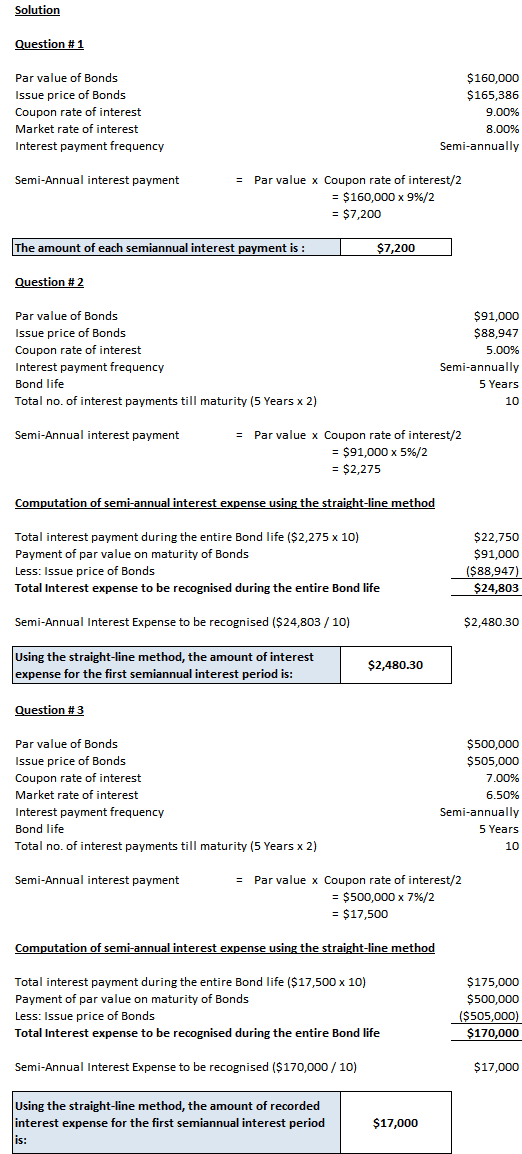 Solution Question #1 $160,000 Par value of Bonds Issue price of Bonds Coupon rate of interest $165,386 9.00% Market rate of i