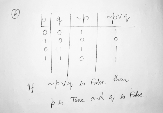 plq 1 ~P broda - elo-o- groO - - O - - O - If ~p vq is False pis True and then q is False