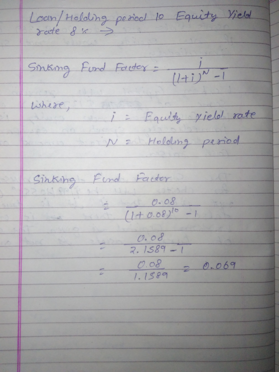 Lacn/ Haloling peioal lo Equity held cte & Sinkang Fund Fetdey l+1)- ishere Eaulty yielol rate Holedng periad Sinkang Fid Fac