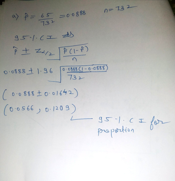 ay p = 65 = 0·0888 n=732 732 954.(I P + 2/2 | P (1-P) 0.0888 +1.96 0.0888 C1 -0.0888) 732 C0-0888 – 0.01642) (0.0566 , 0.1209