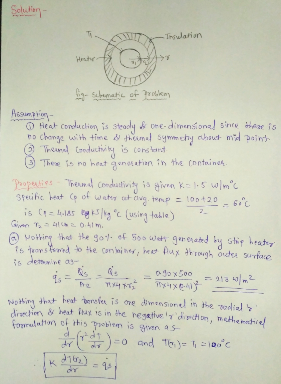 Solution - VOTUIT Insulation yo Heater fig- Schematic of Problem Assumption O Heat conduction is steady & one-dimensional sin