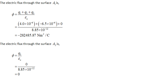 The electric flux through the surface A is, 4.0x10-6)+-6.5x10-5)+0 8.85x10- -282485.87 Nm 2 /C The electric flux through the