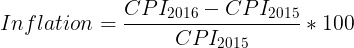 CP12016- CP12015 flation - ImtattoCPI2015