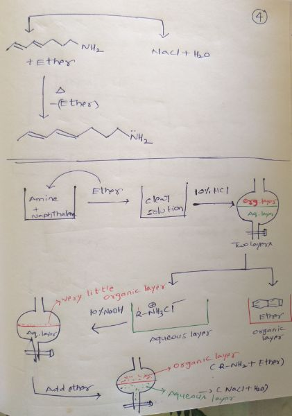 Nacht H₂o t Ether -Ether) Ether 10% hiel Amine clear solution/ Naphthaled Tuloye very little organic layer t 10x NooH 6H₂ CT