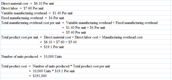 Direct material cost -S6.10 Per unit Direct labor$7.60 Per unit Variable manufacturing overhead S1.40 Per unit Fixed manufact