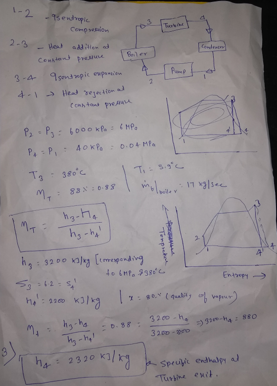 1-2 asentropic 03 compression 103 a Turbine t Turbine 2-3 - Heat addition at Condenser I Boiler / Constant pressure 3-4 4-1 -
